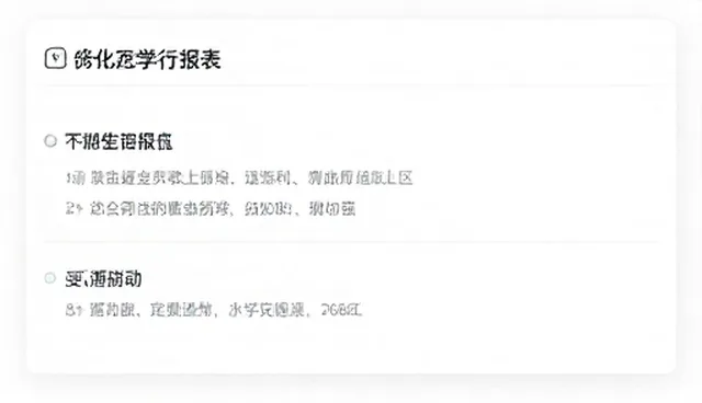 地区性能检查要点解析:个性化学习反馈报告优化指南