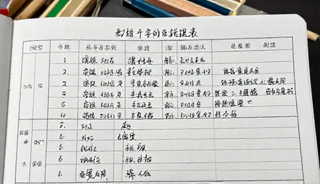 教师如何高效利用学习跟进服务提升教学效率